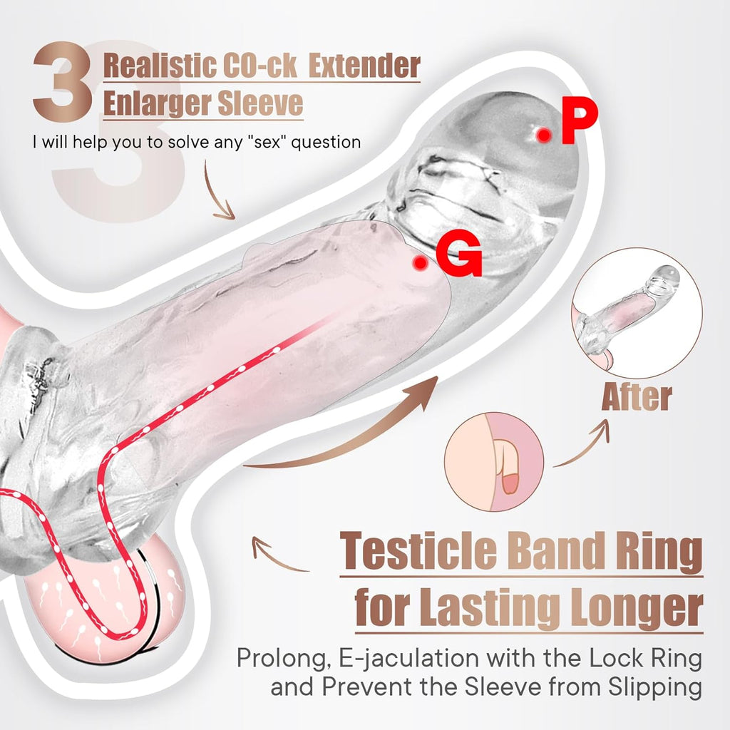 Silicone  Sleeve – 6 Inch, Transparent